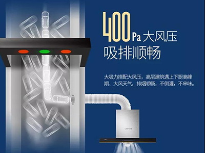 堵？堵？堵？不，你需要的是400Pa